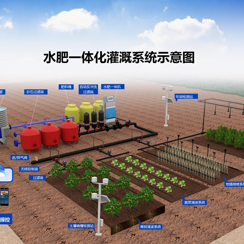 兰州市水培蔬菜水肥机 - 厂家